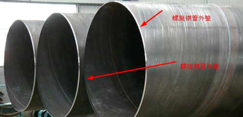 <a href=http://www.m.js-tour.com target=_blank class=infotextkey>螺旋焊接鋼管</a>內壁外壁圖